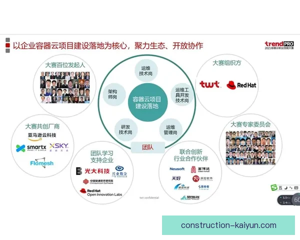 开云集团官方网站全面升级呈现时尚与创新的品牌理念与全球业务布局